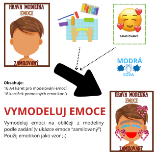 Vymodeluj emoce – laminované předlohy obličejů pro práci s modelínou